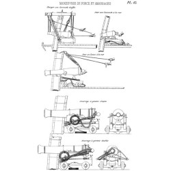 Aide-Mémoire d'Artillerie Navale. J.Lafay - 1850