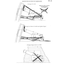 Aide-Mémoire d'Artillerie Navale. J.Lafay - 1850