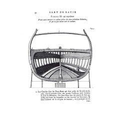 ART DE BATIR DES VAISSEAUX - Allard - 1719