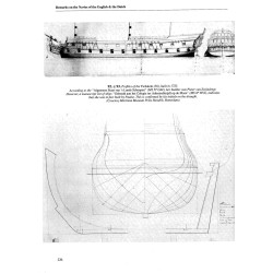 REMARQUES SUR LA MARINE DES ANGLAIS ET HOLLANDAIS