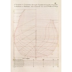 REPERTOIRE DE CONSTRUCTION - P.G. MORINEAU -1763