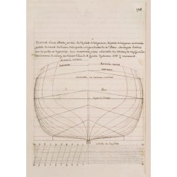 REPERTOIRE DE CONSTRUCTION - P.G. MORINEAU -1763