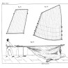 TRAITE PRATIQUE DE VOILURE - Merlin - 1865