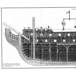 ELEMENTS ARCHITECTURE NAVALE -Duhamel Monceau-1758